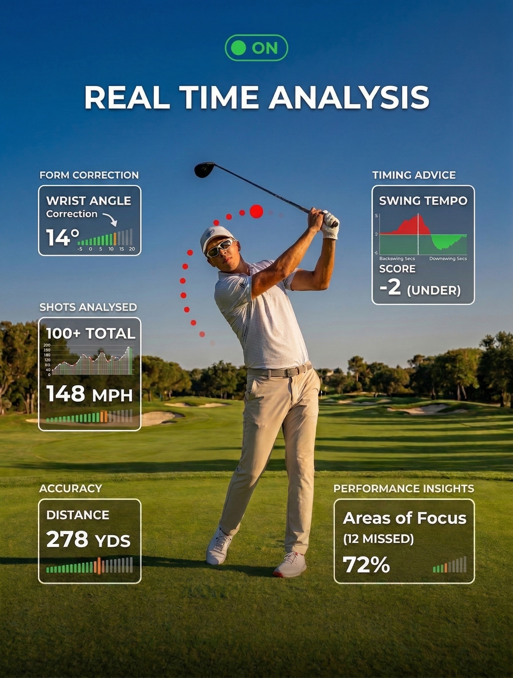 Live AI Coaching — Golf