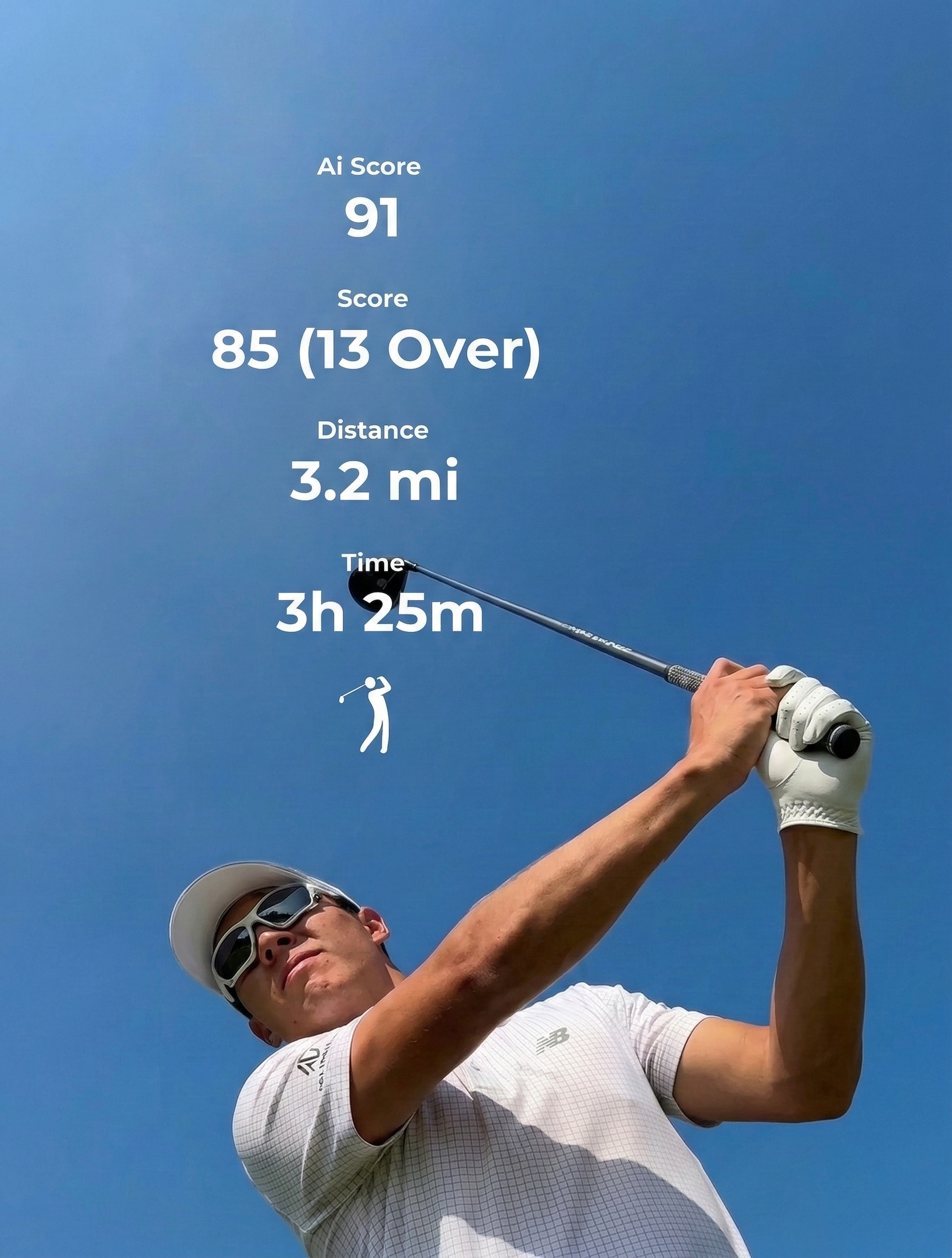 Share Results — Golf