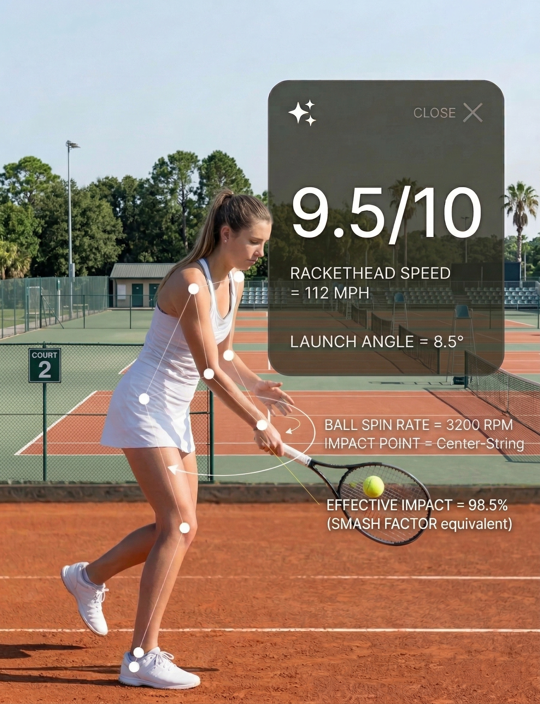 AI Swing Analysis — Tennis